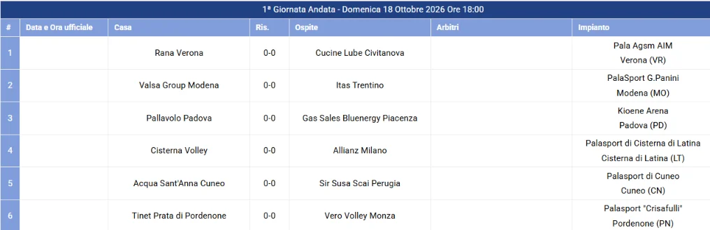 Prima giornata volley serie a