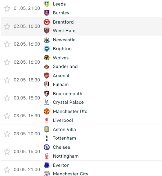 Calendario prossima partita Premier League