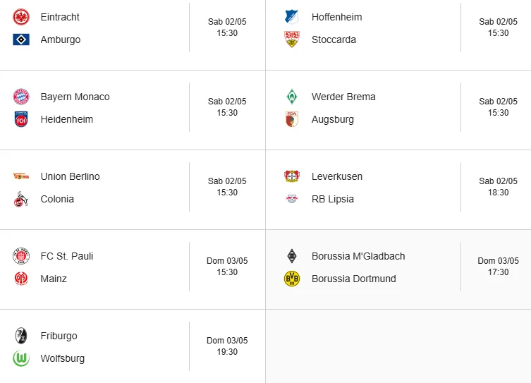 Calendario Bundesliga: prossimo turno della Bundes