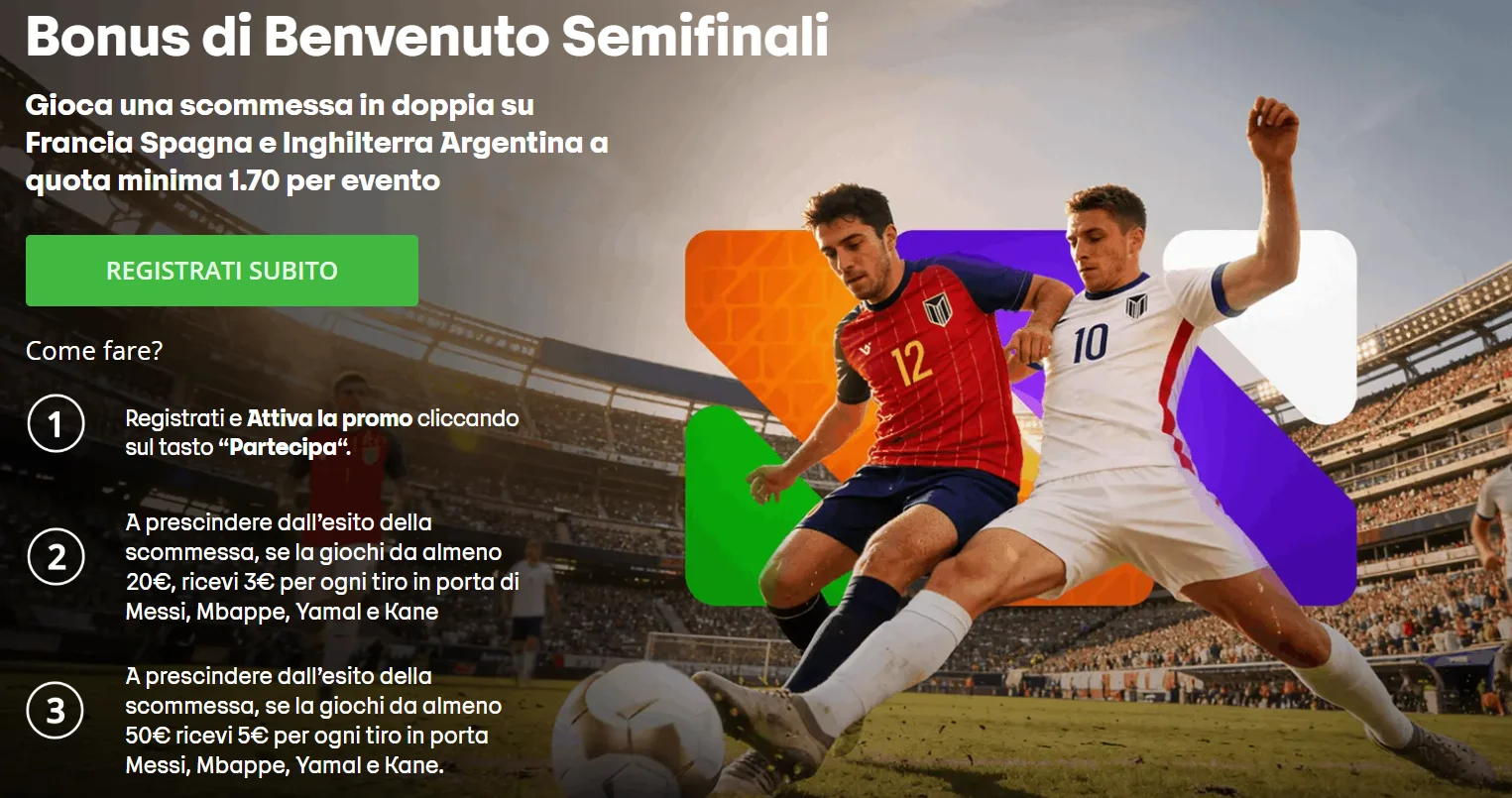 Promo Betsson Semifinali Mondiali 2026