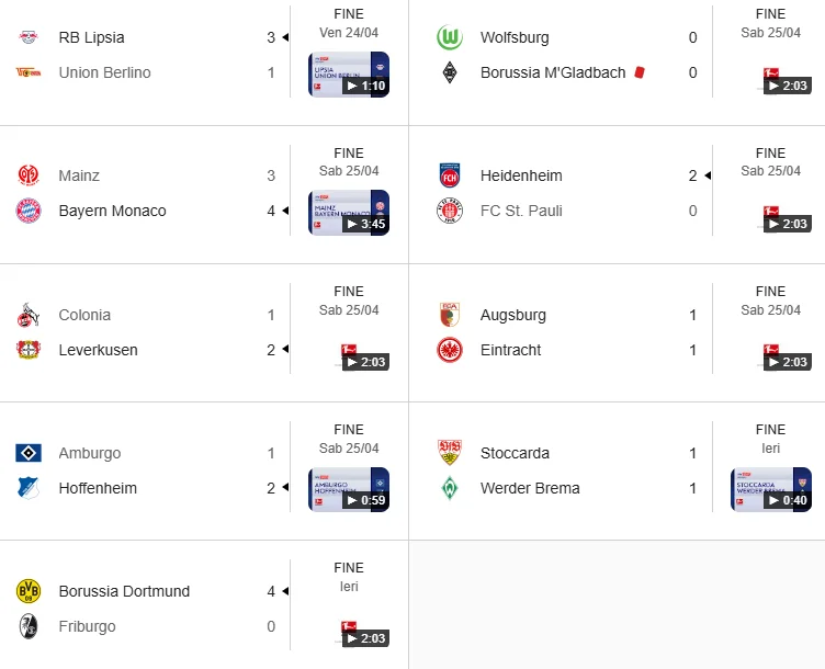 Risultati ultima giornata Bundesliga