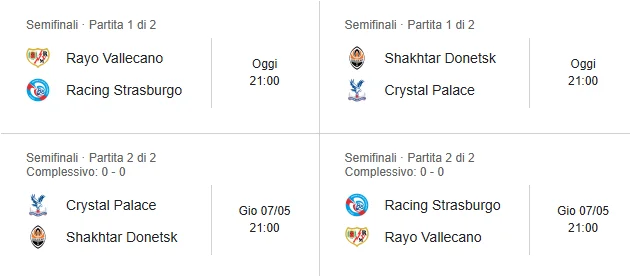 Partite Conference League: semifinali Conference